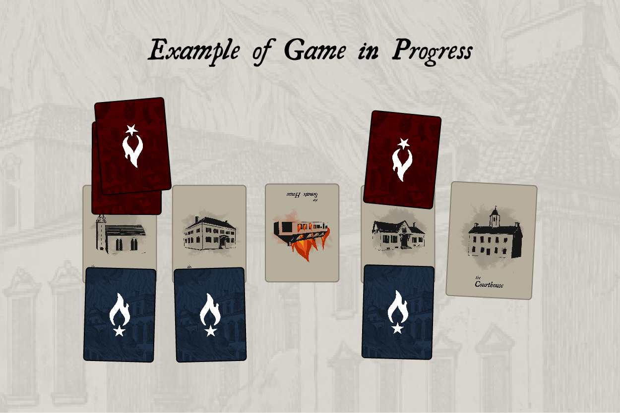 Example of Game in Progress
